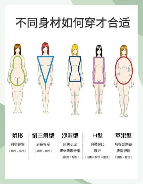 一、服装设计与身材适配度分析