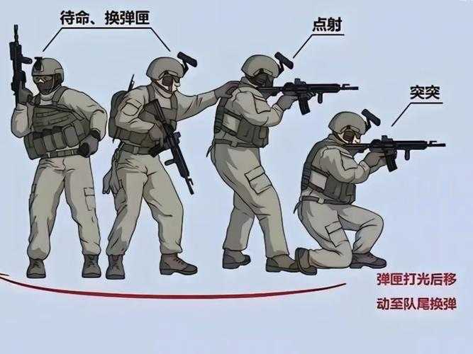 战术博弈，攻防体系与临场调整的较量